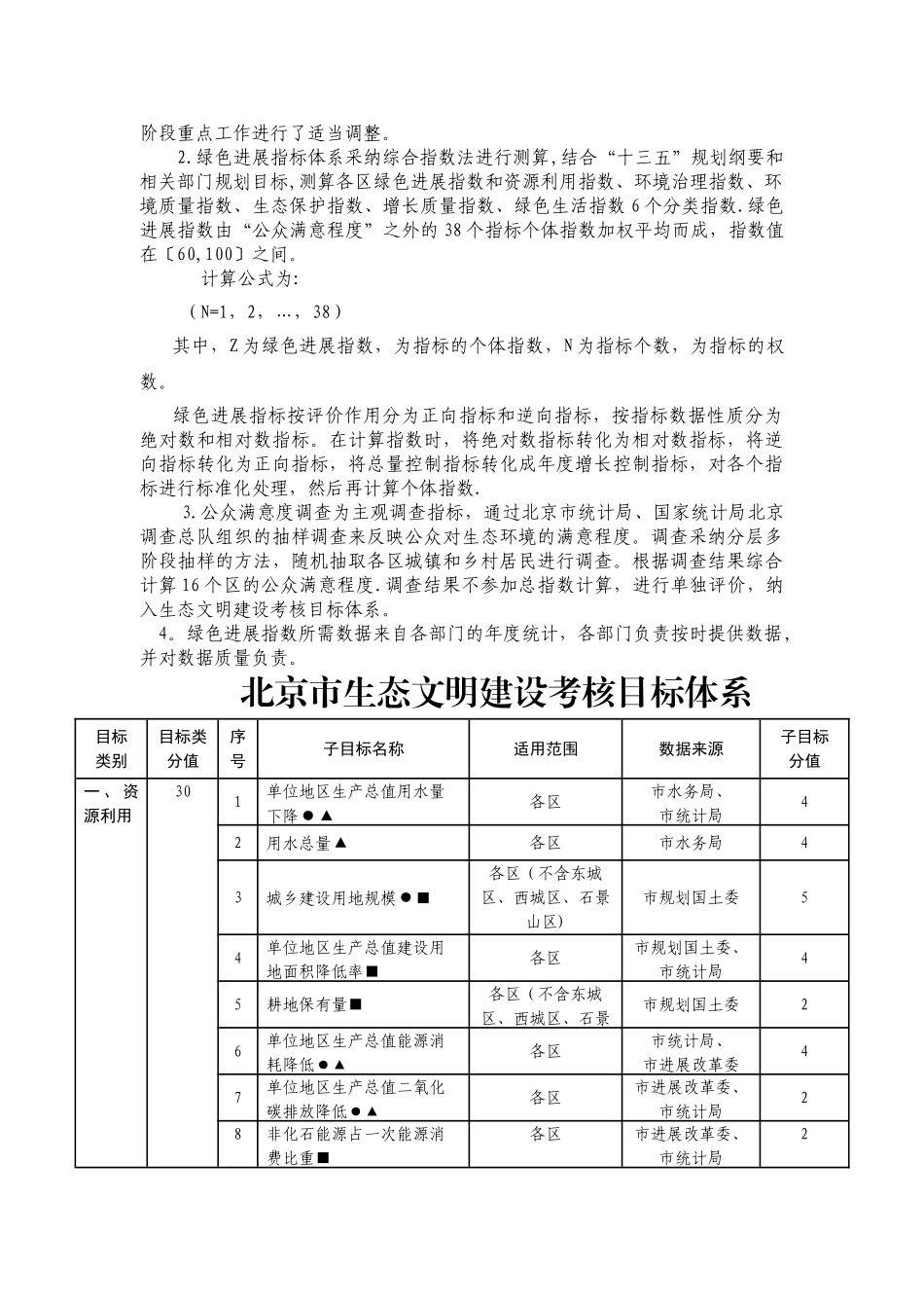 绿色发展和生态文明考核2个指标体系_第3页