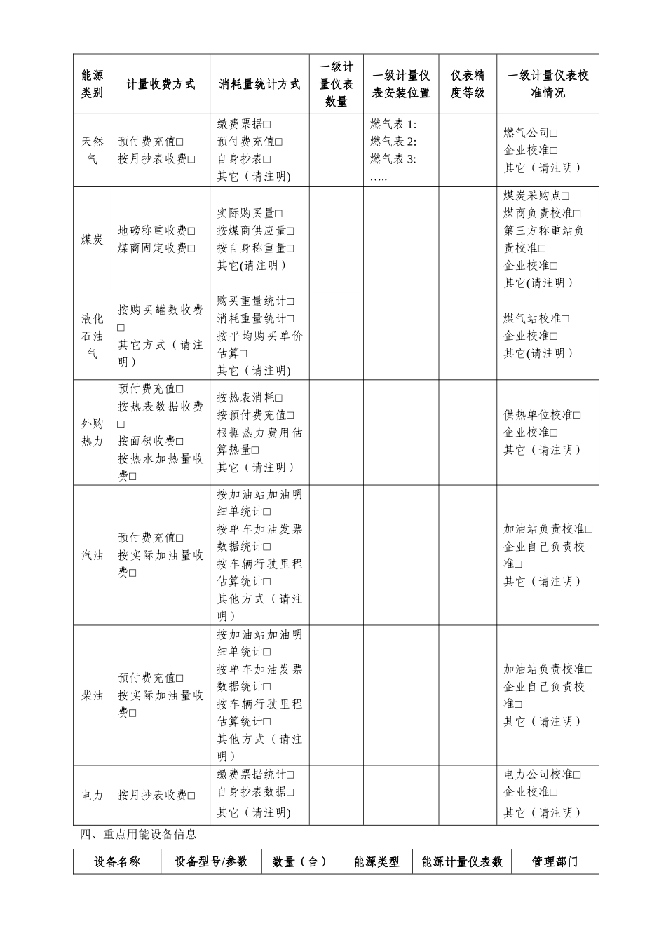 绿色宾馆企业评价规范调研表_第2页