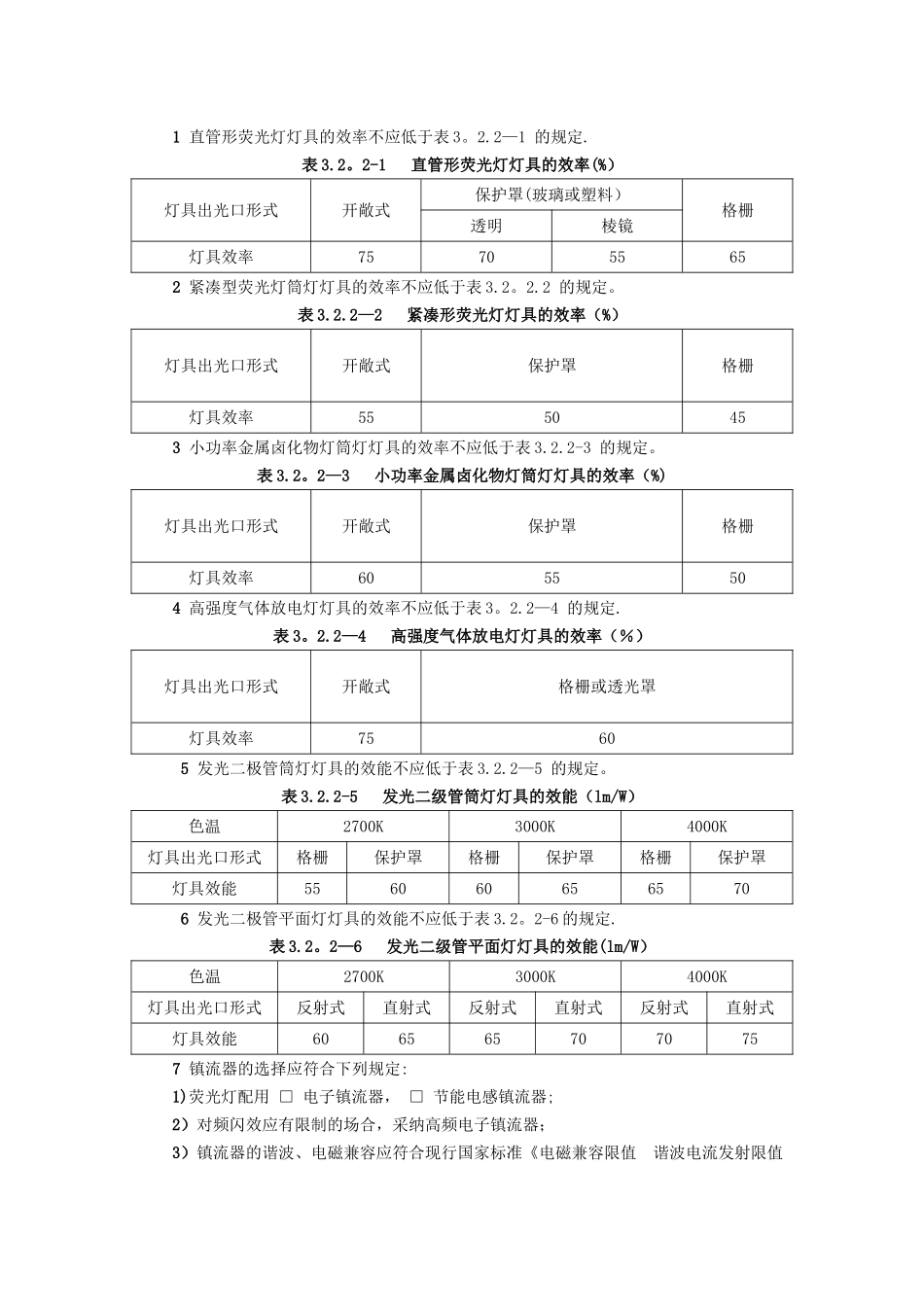 绿色建筑电气专业设计说明_第3页