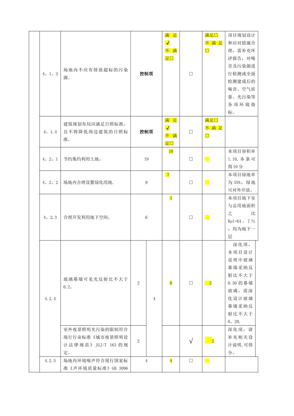 绿色建筑自评表_第3页