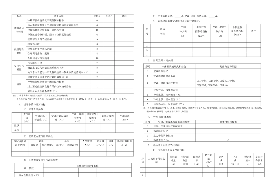 绿色建筑设计专篇样式(供暖通风与空气调节)_第2页