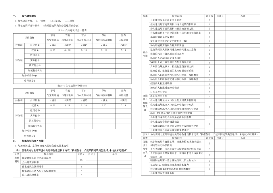 绿色建筑设计专篇样式_第2页
