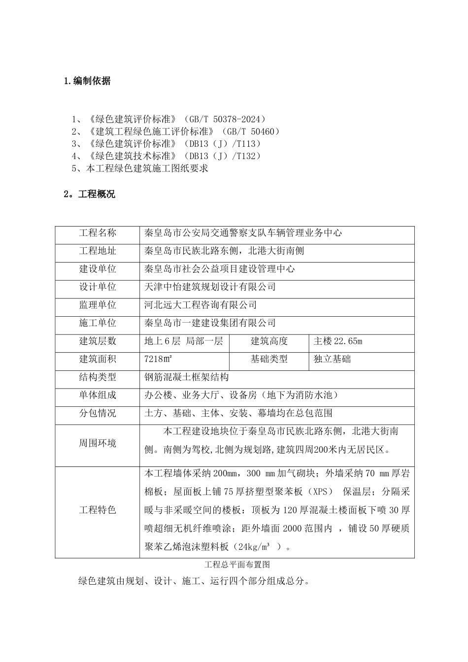 绿色建筑运营管理措施_第1页