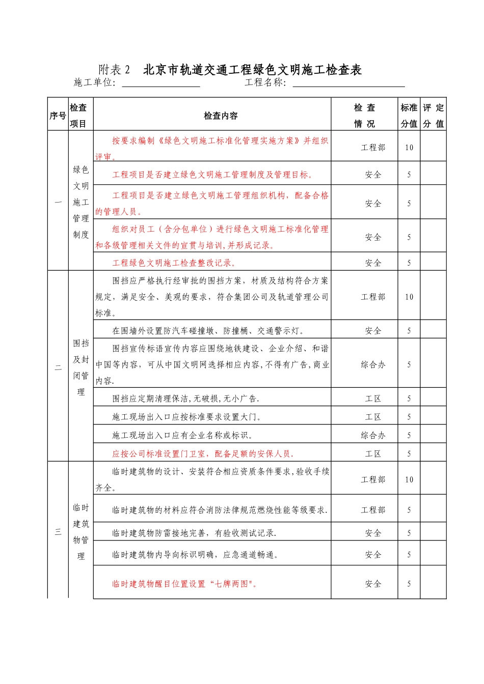 绿色文明施工示范工地检查表_第2页
