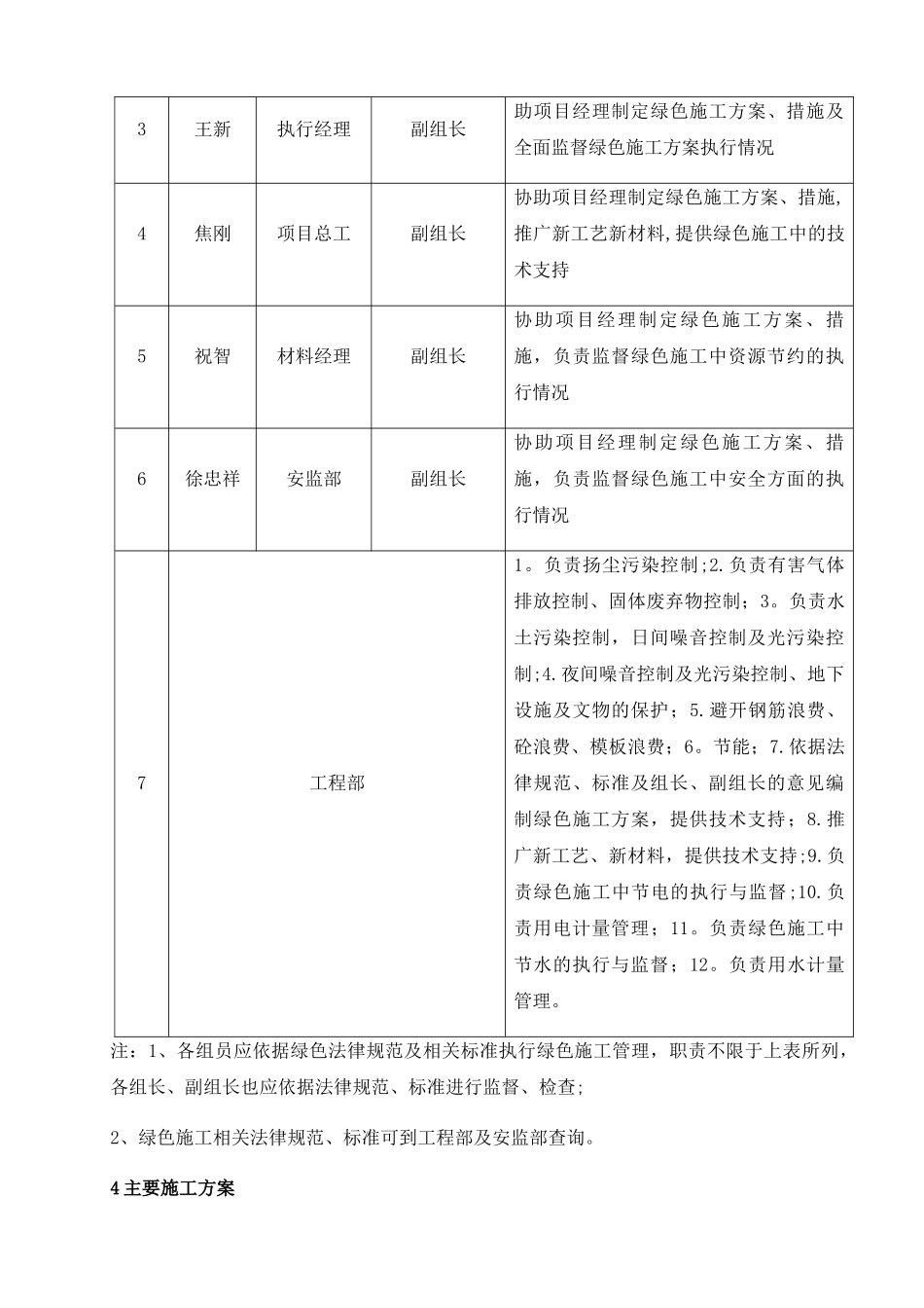 绿色施工、节能减排施工方案_第3页