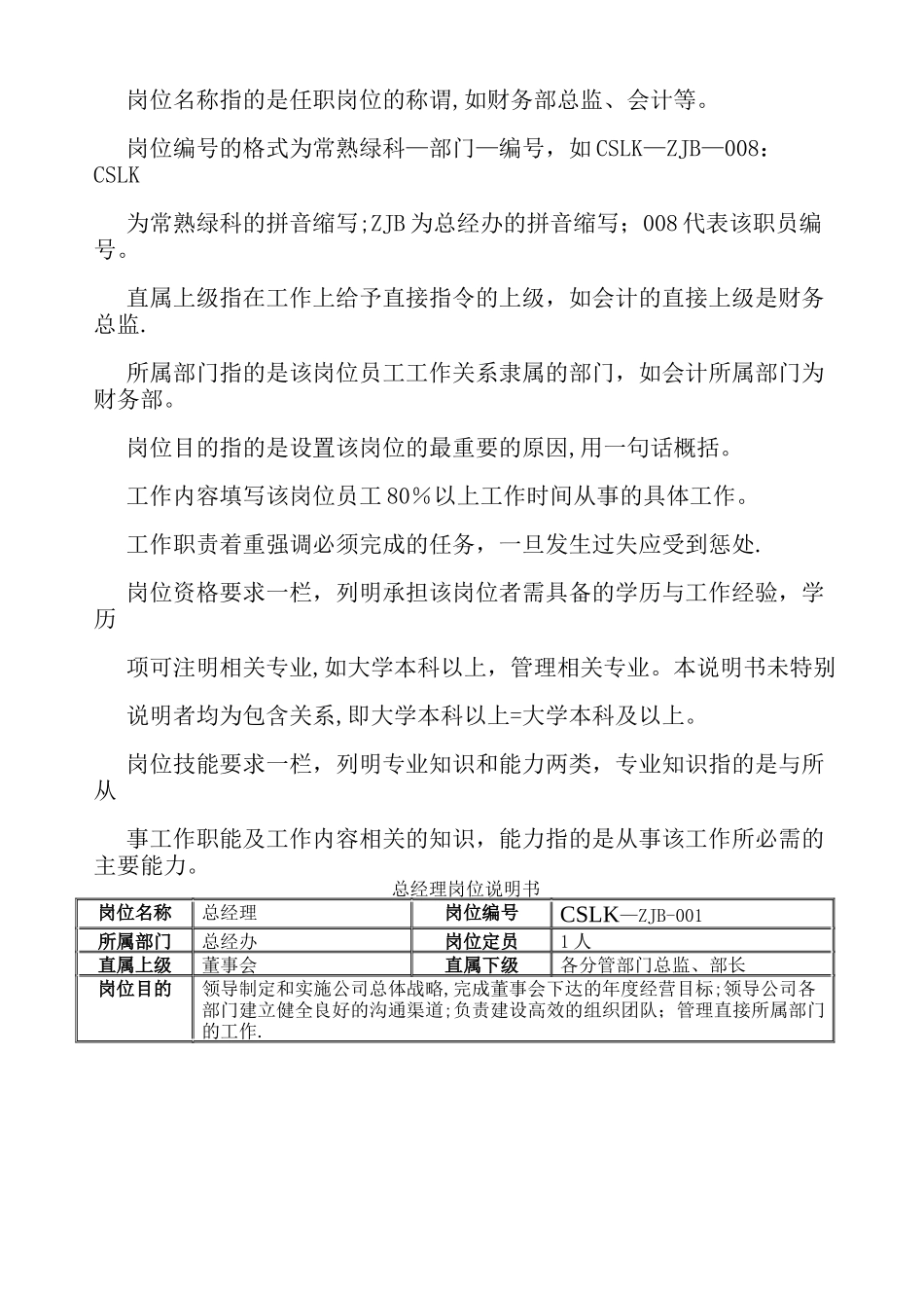 绿色新材料岗位职责完整版_第2页