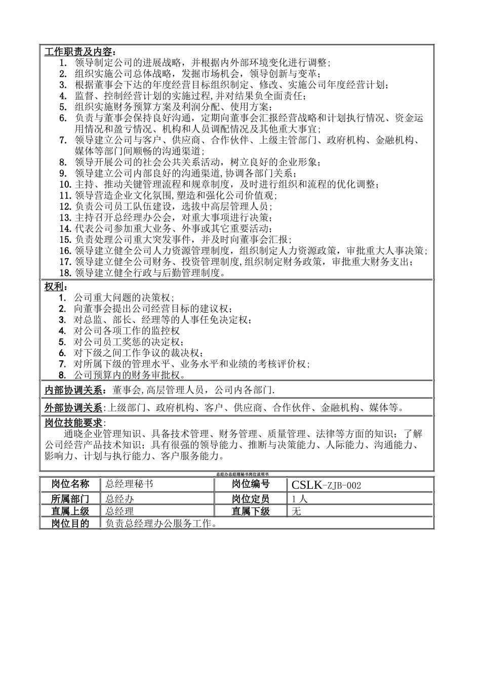 绿色新材料岗位职责完整版_第3页