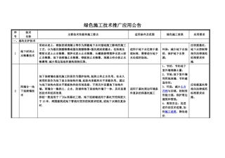 绿色施工推广应用技术