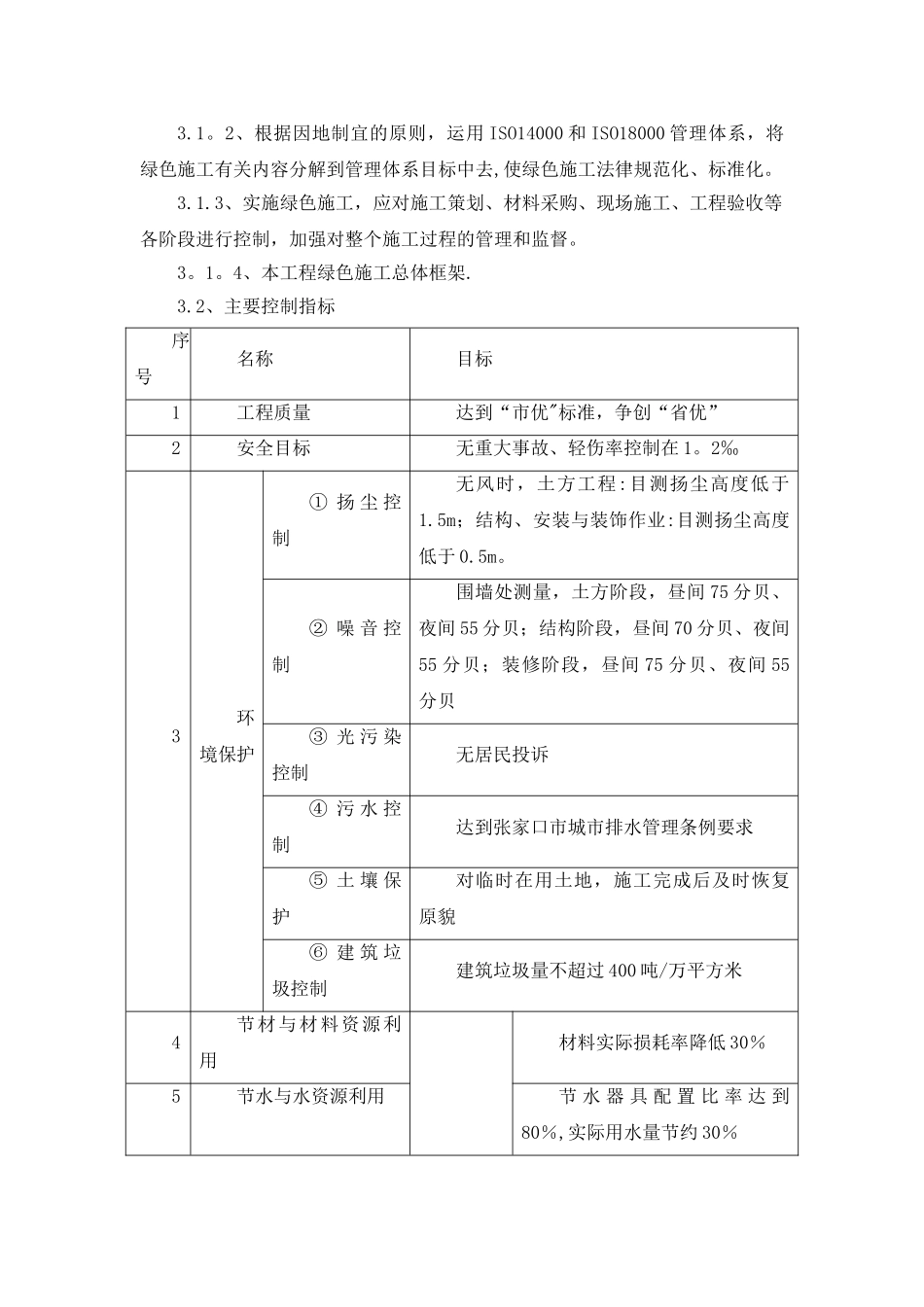 绿色施工方案(专项方案)_第3页