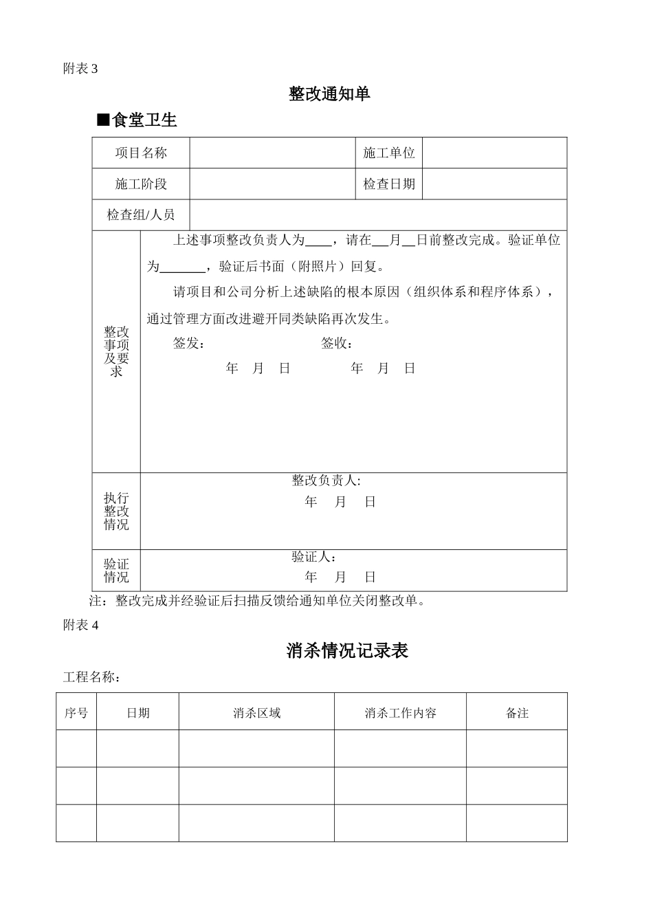 绿色施工检查记录附表_第3页