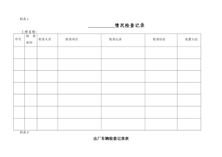 绿色施工检查记录附表