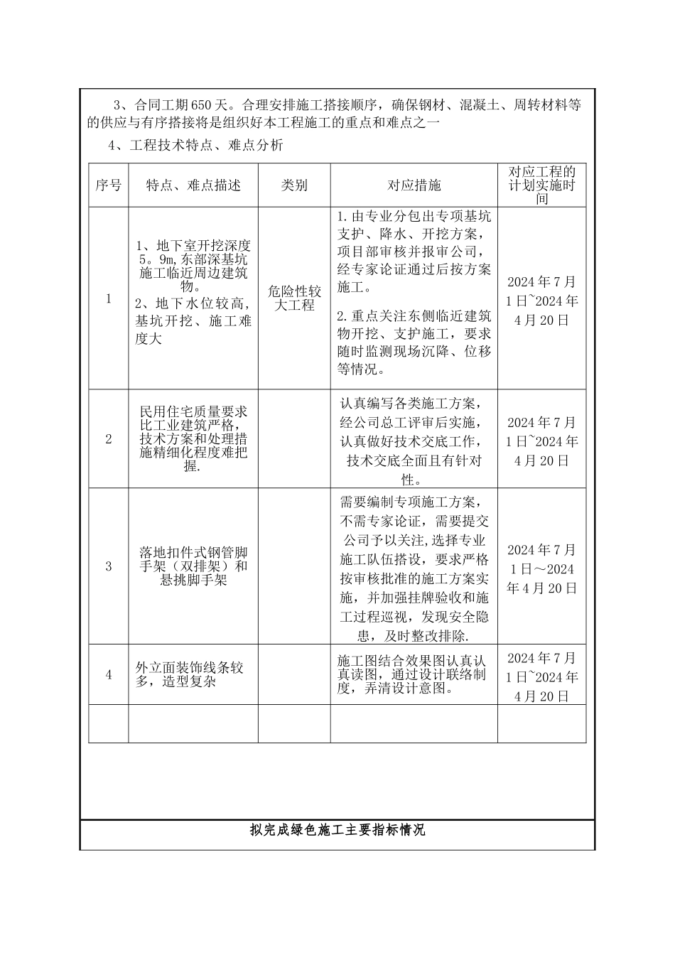 绿色施工示范工程申报表_第3页