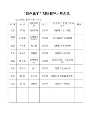绿色施工管理体系目标管理