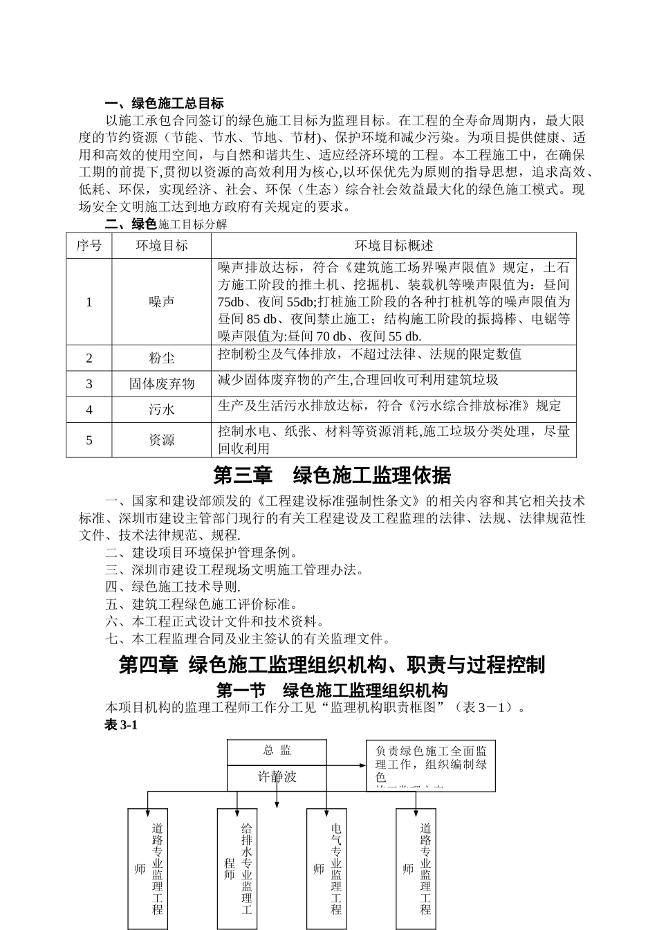 绿色施工监理方案_第2页
