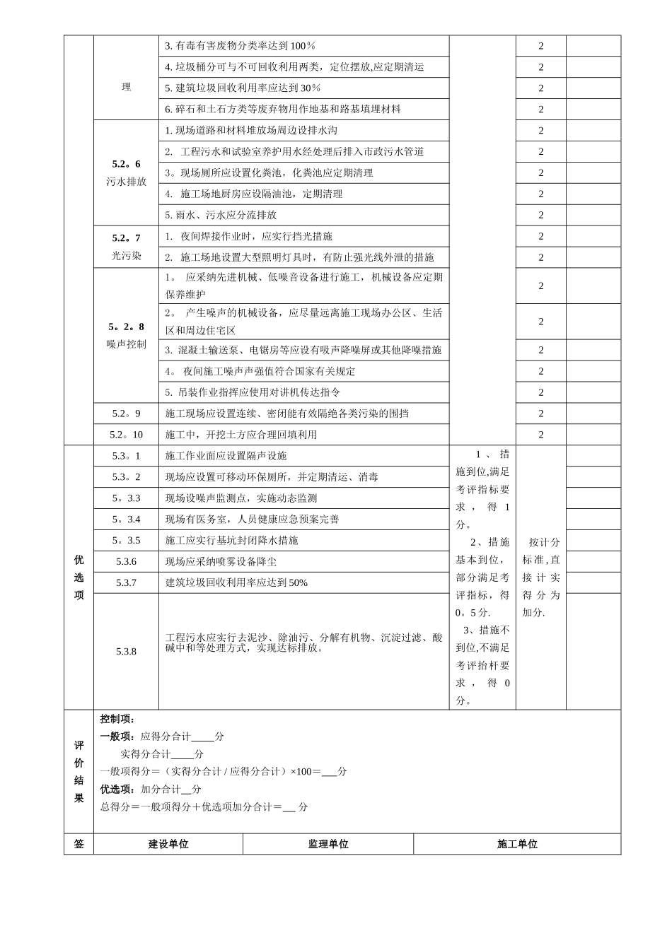 绿色施工要素评价表_第2页