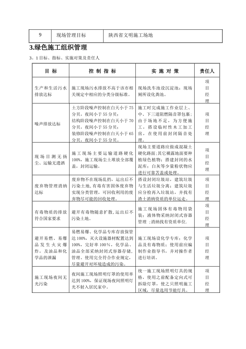 绿色环保施工措施_第3页