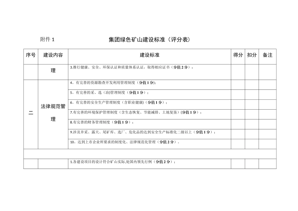 绿色矿山建设标准(评分表)_第3页