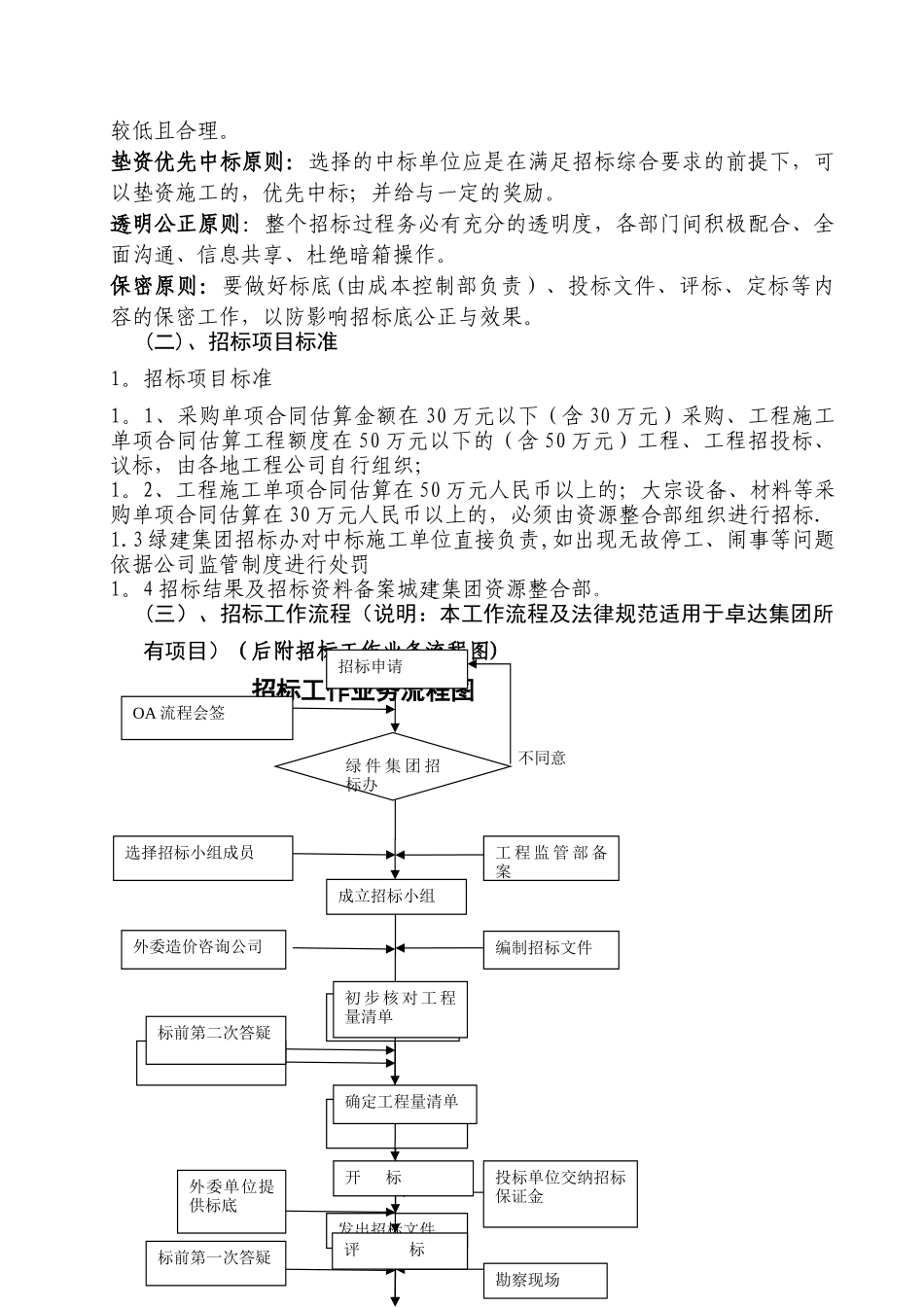 绿色装配式建筑招标管理办法_第3页