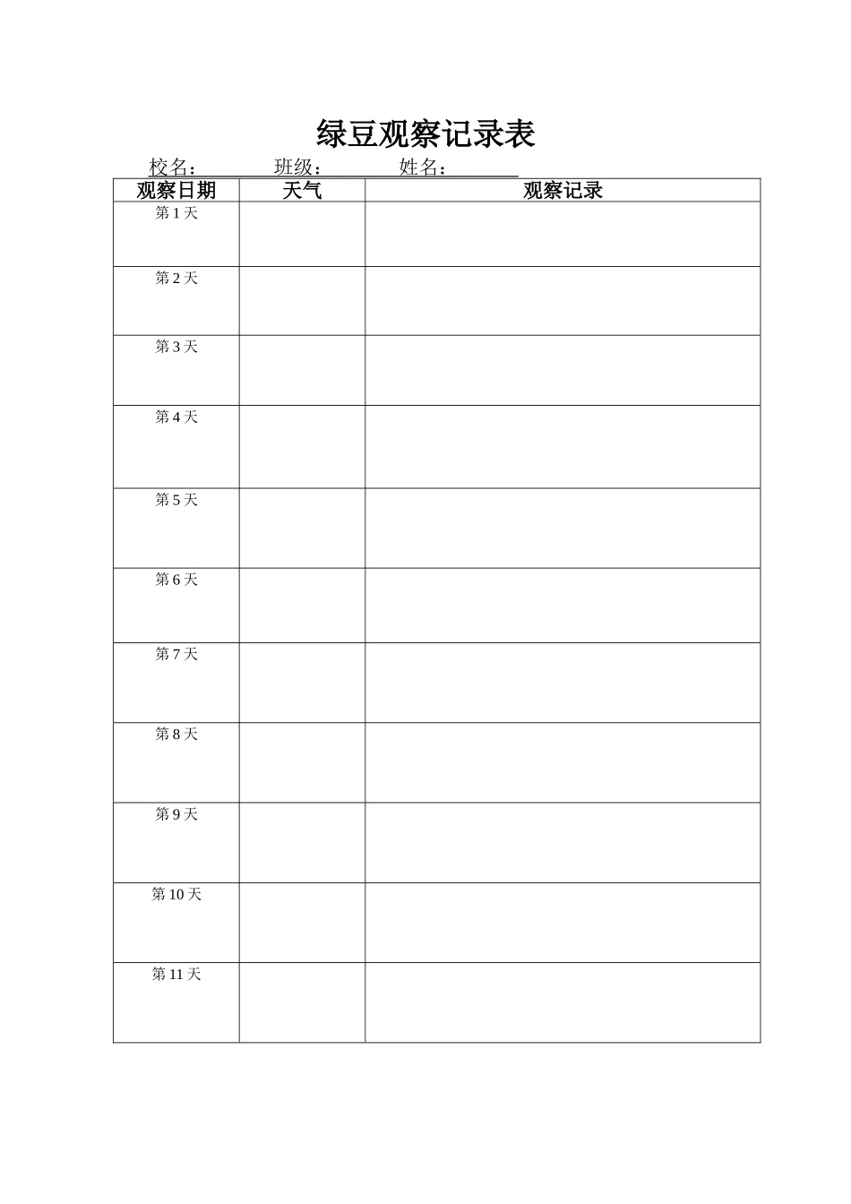 绿豆观察记录表_第1页