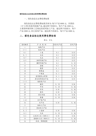 绿色食品认证及标志使用费收费标准