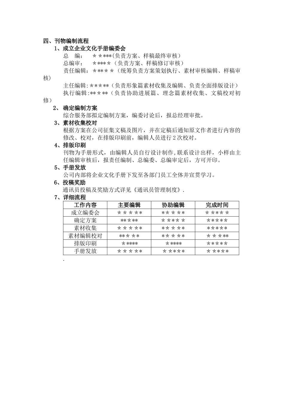 编制企业文化手册的方案_第2页
