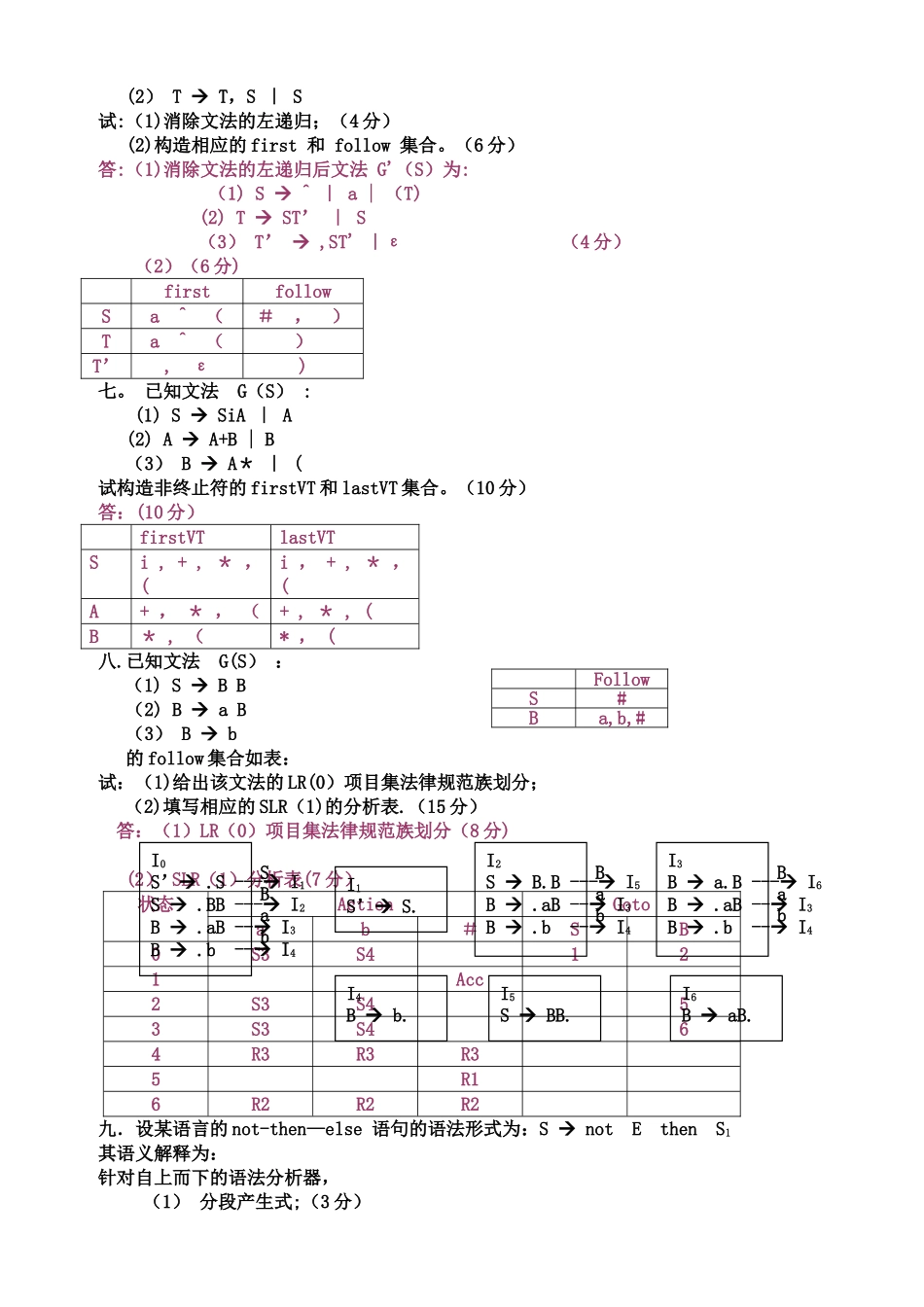 编译原理期末考试习题及答案_第2页