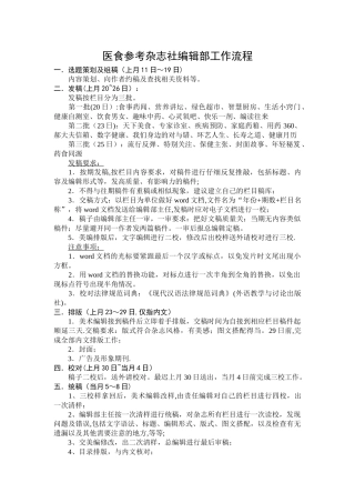 编辑部工作流程