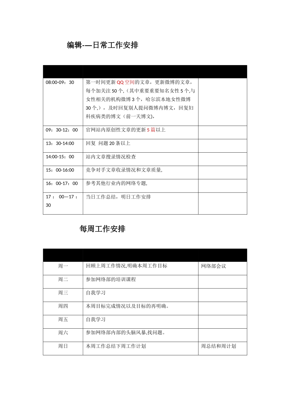 编辑岗位职责_第3页