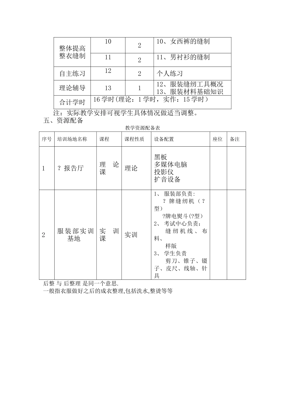 缝纫工培训教学计划_第2页