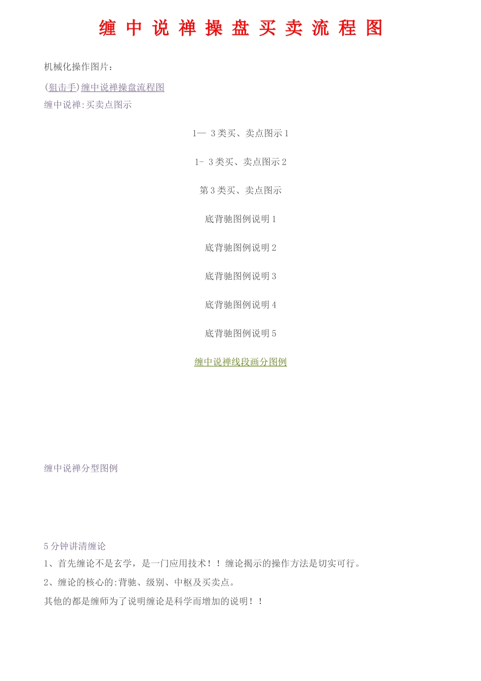 缠中说禅操盘买卖流程图_第1页
