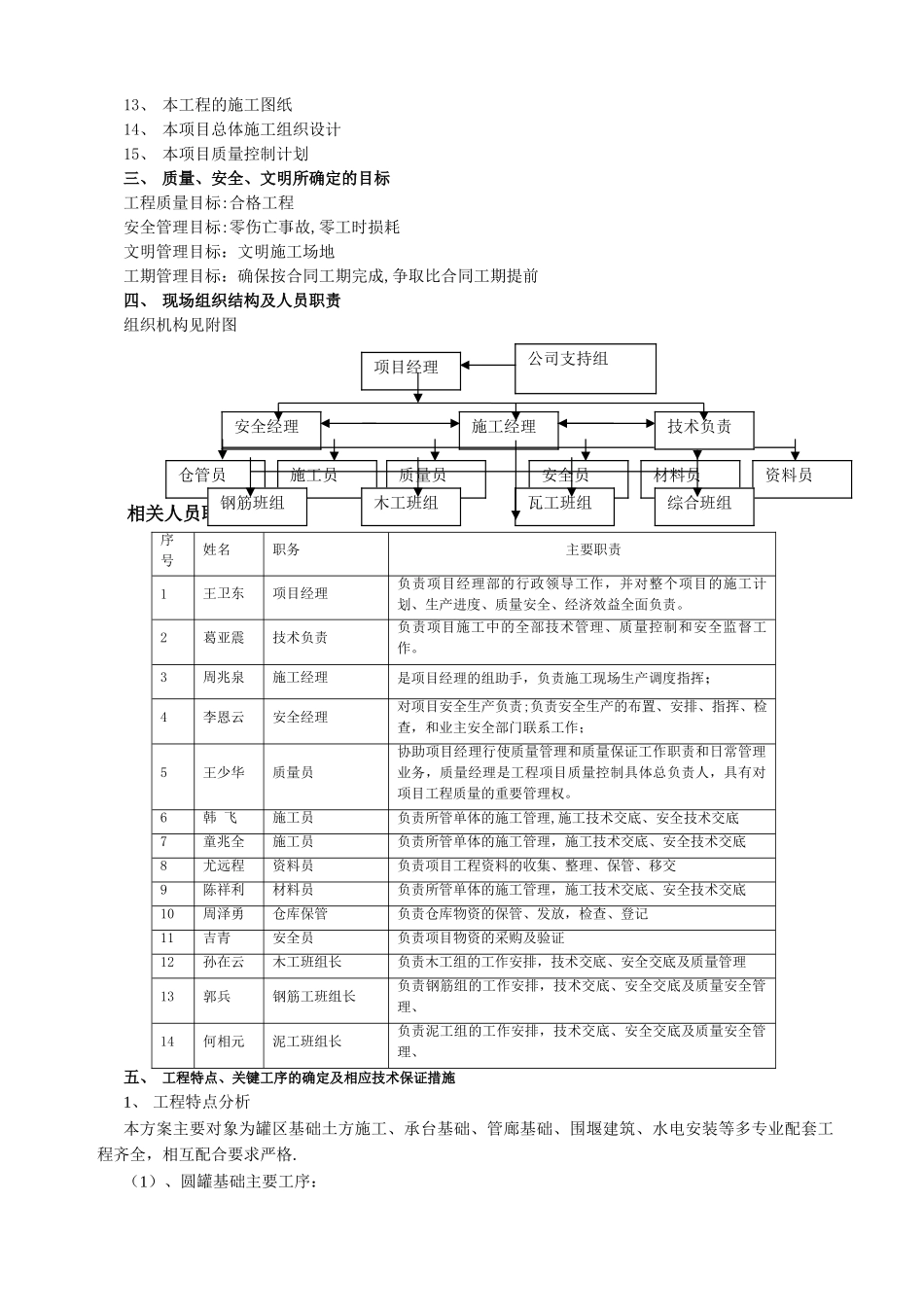 罐区施工方案_第3页