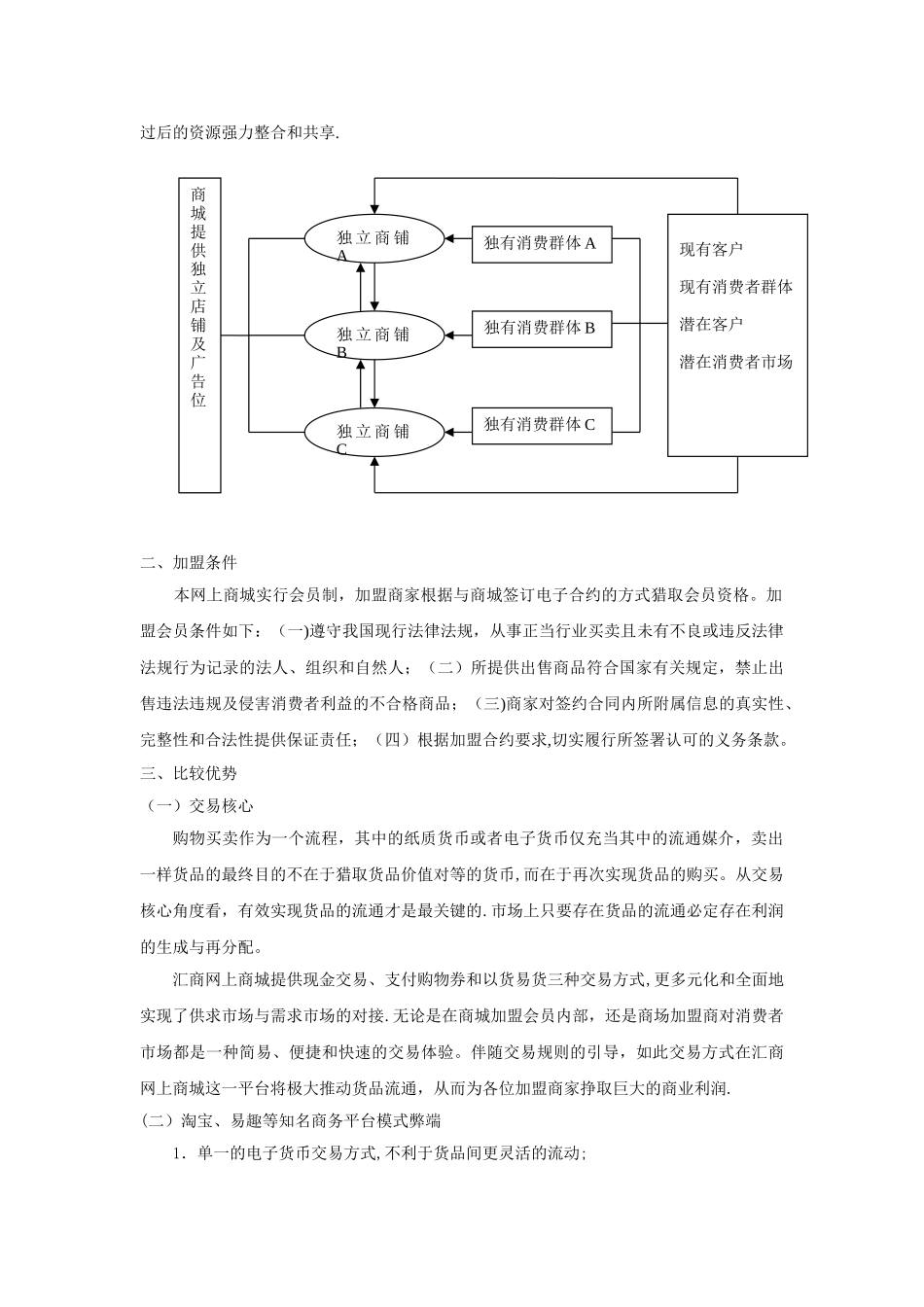 网上商城招商方案_第2页