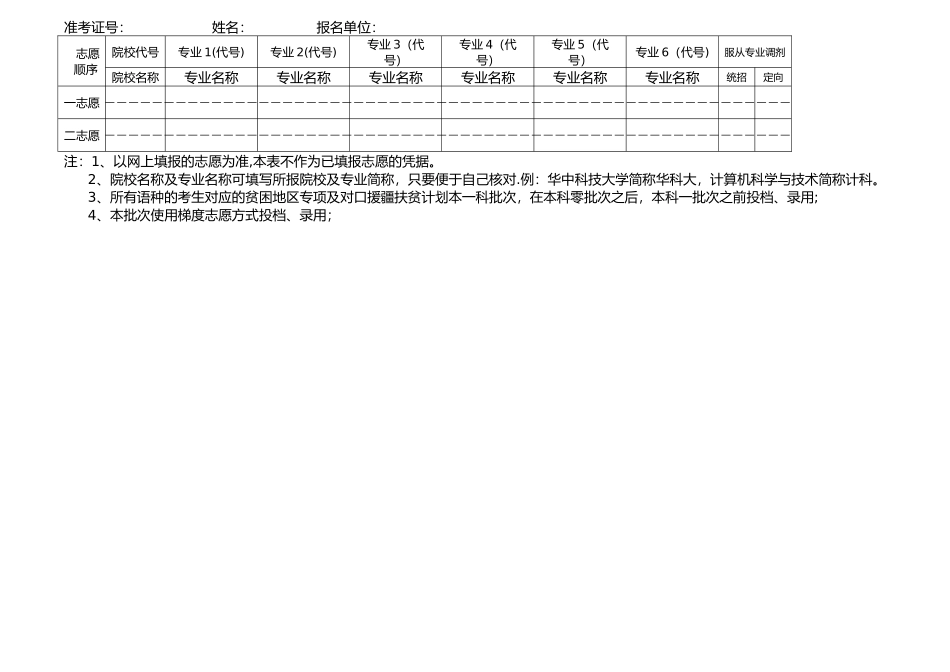 网上填报志愿草表_第2页