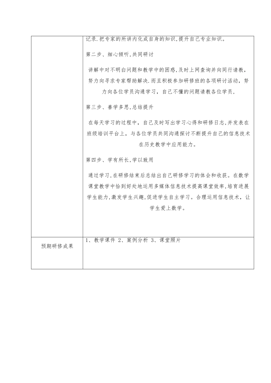 网上培训个人研修计划表格_第2页