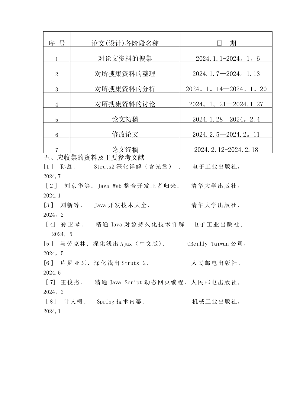 网上购物商城的设计与实现-毕业论文任务书_第2页