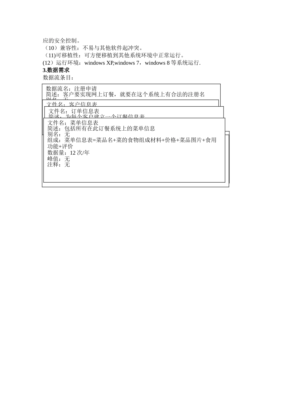网上订餐需求分析_第3页