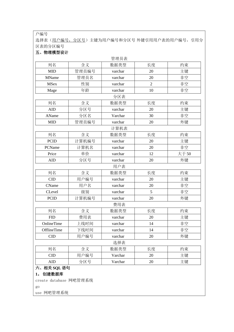 网吧管理系统SQL_第2页