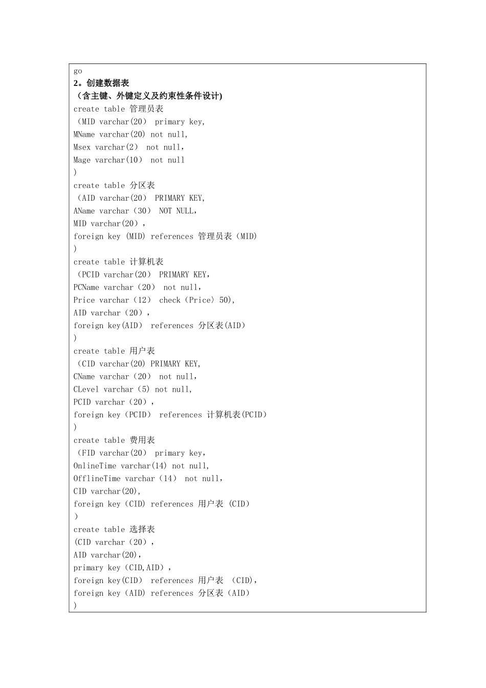网吧管理系统SQL_第3页
