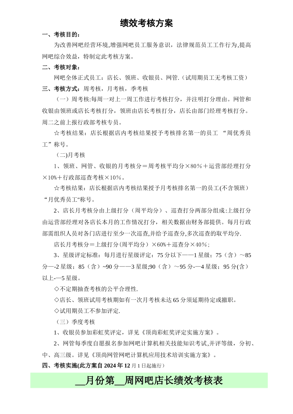 网吧绩效考核方案_第1页