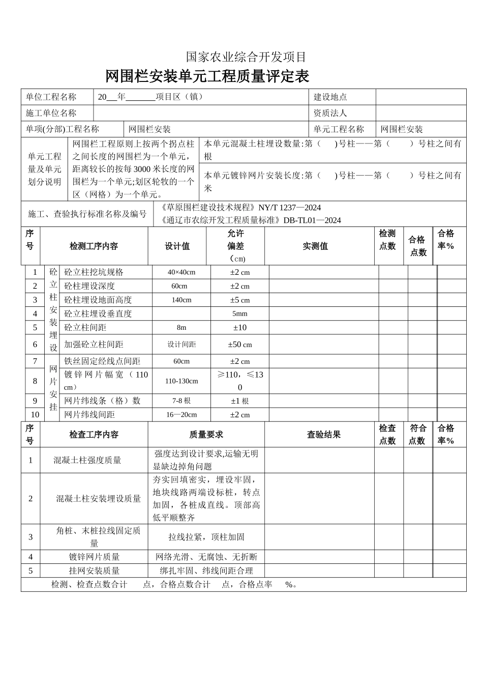 网围栏安装单元工程质量评定表_第1页