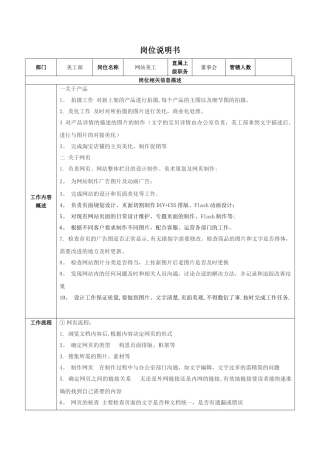 网店美工岗位职责书