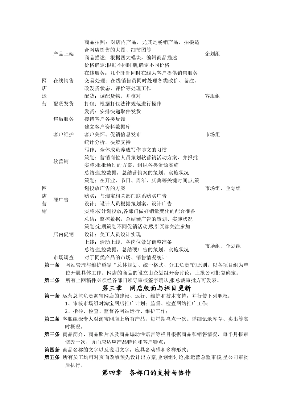 网店管理制度-_第3页
