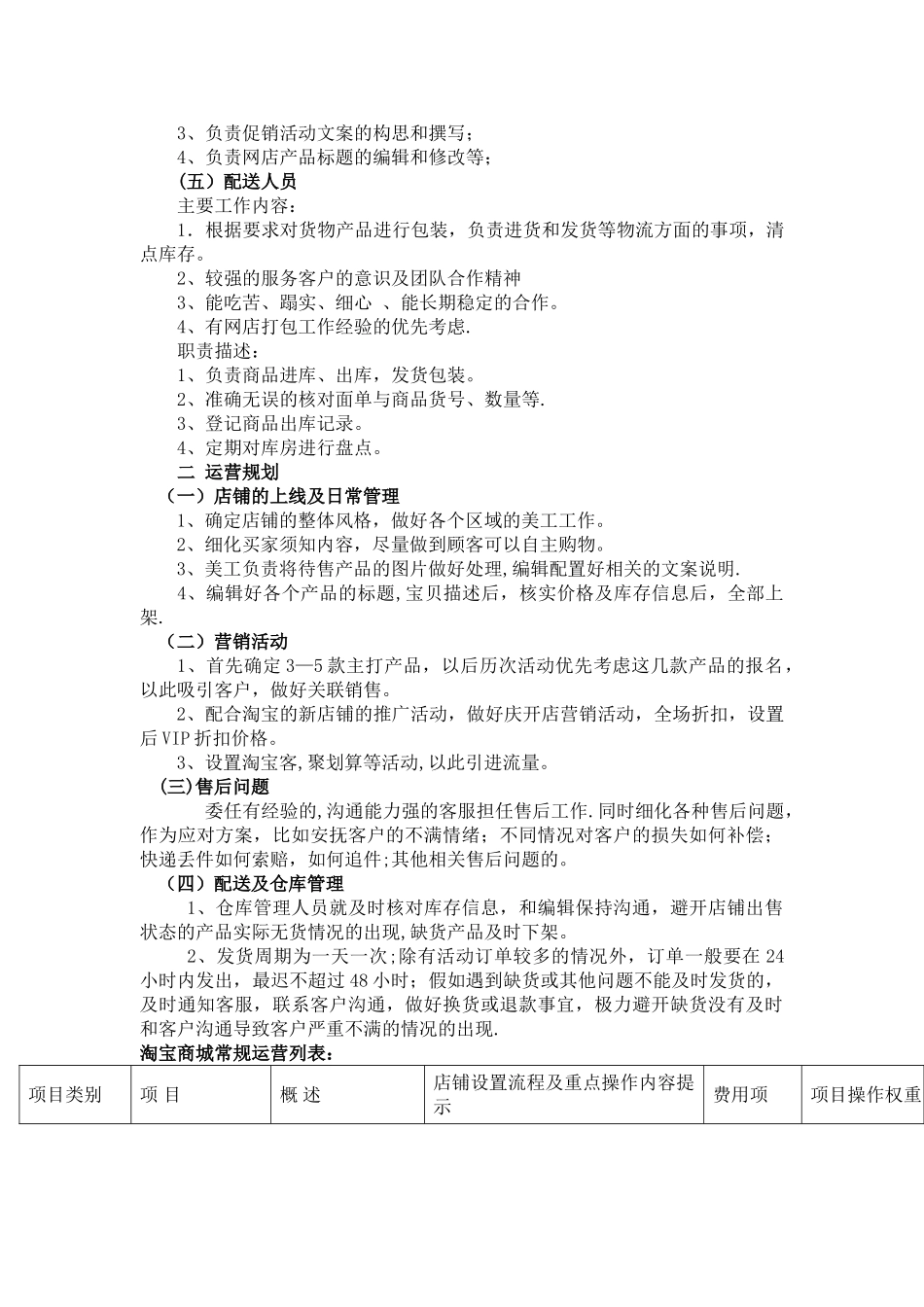 网店运营详细方案_第2页