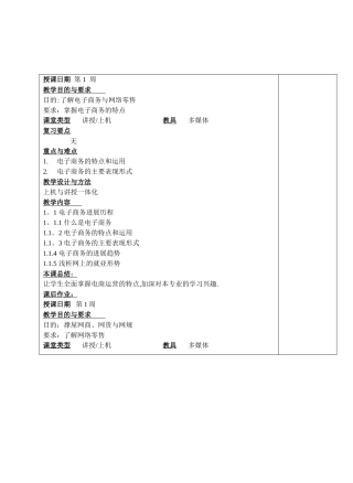 网店运营实务电子教案