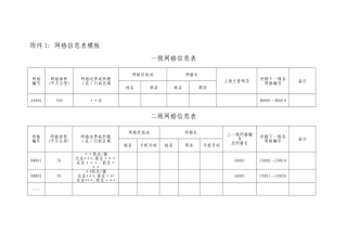 网格员信息表模板