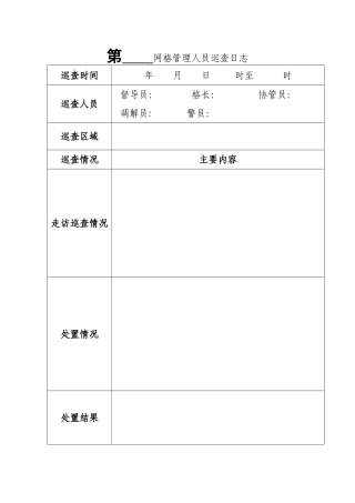 网格管理人员巡查日志表