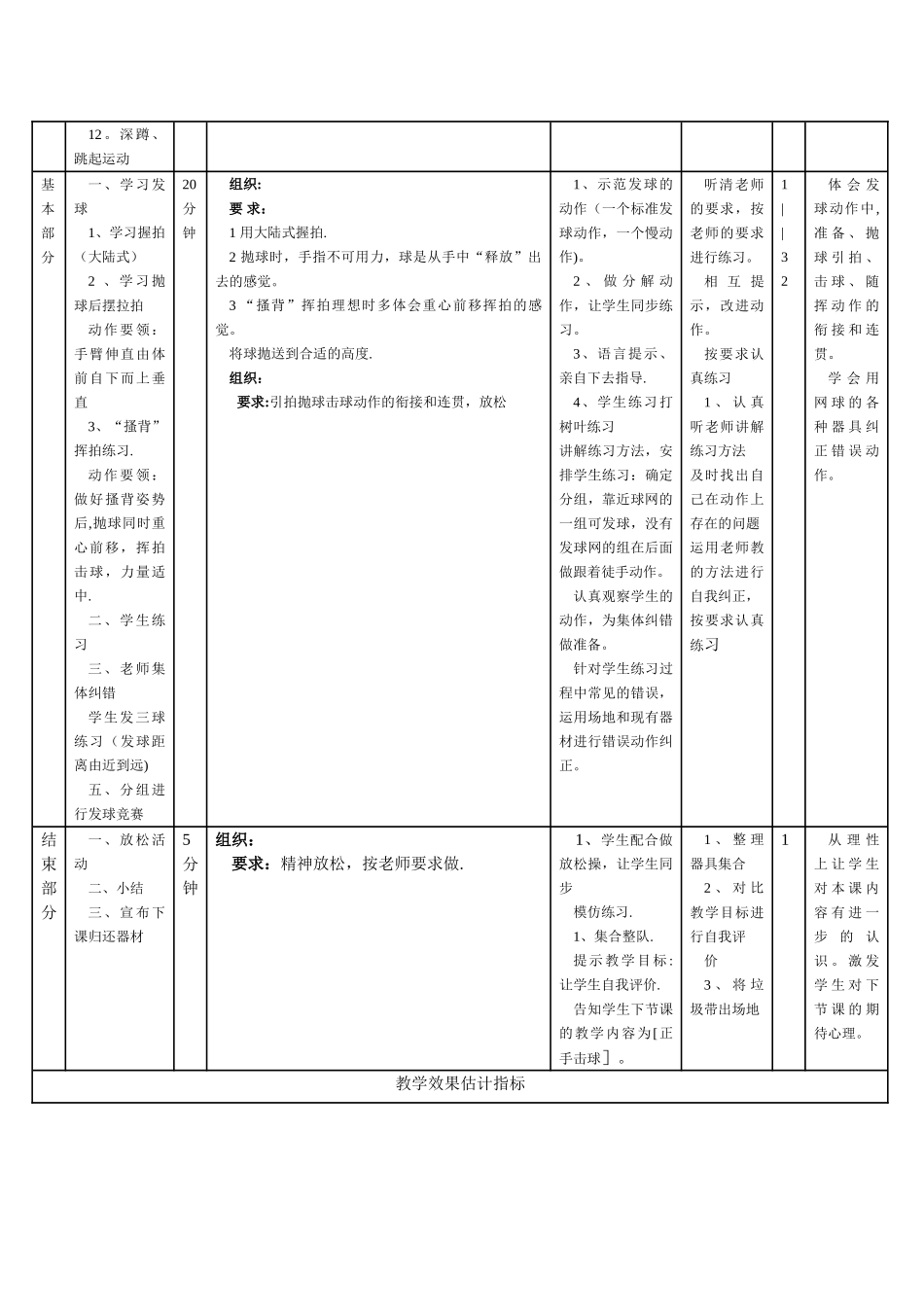 网球发球教案_第2页
