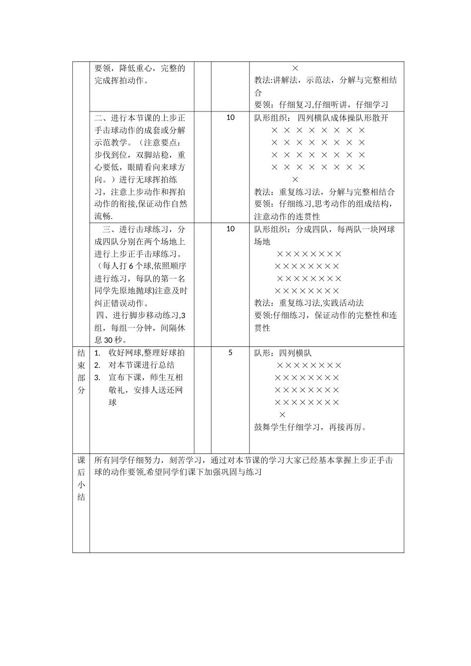 网球教学教案_第2页