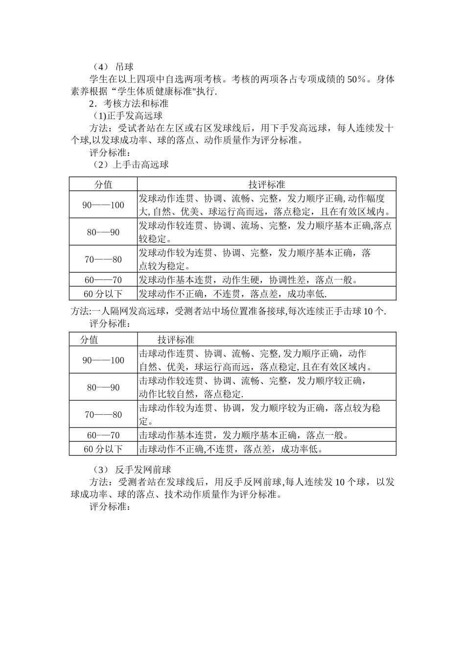 网球考核内容及标准-_第3页