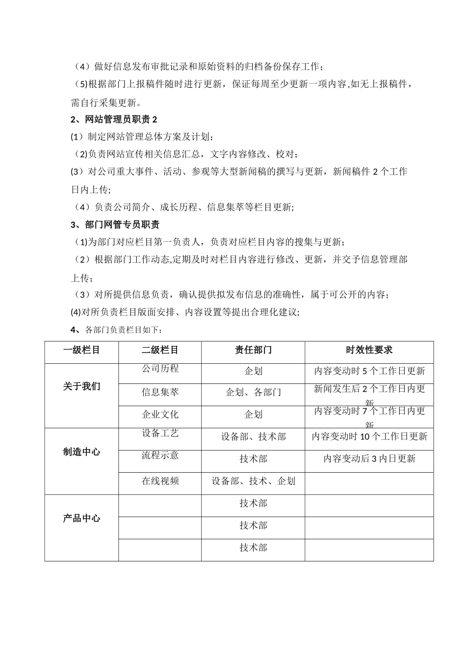 网站信息管理制度_第2页